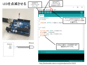 HSSC_Arduino01